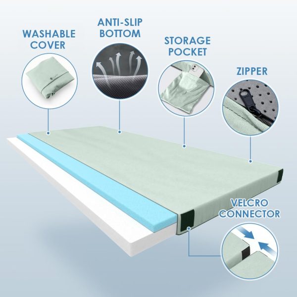 CertiPUR-US Memory Foam Camping Mattress, Portable Roll Up Travel Car Camping Mattress Sleeping Pad & Floor Mattress, Cot