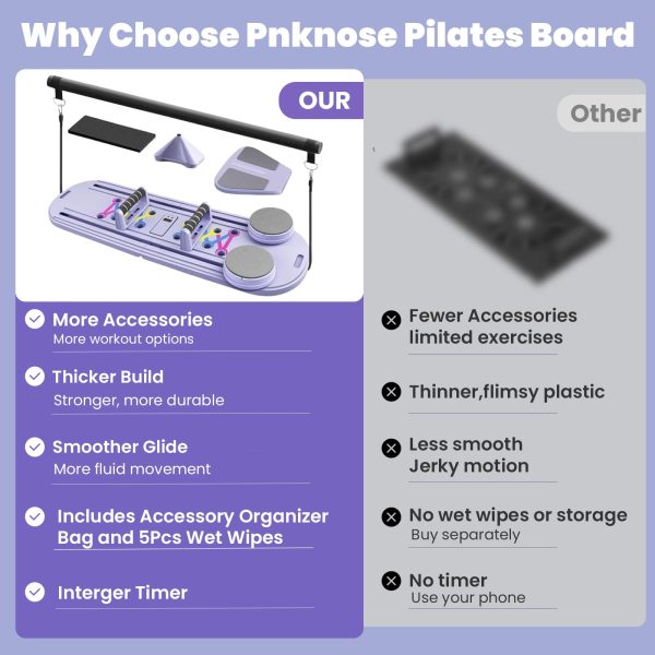 Pilates Board-Pilates Reformer Set 6 in 1 Multifunctional Abdominal Pilates Board for Home Workout Equipment, Foldable Pilates
