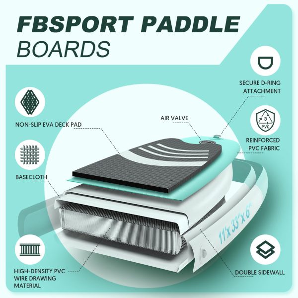 11' Premium Stand Up Paddle Board, Yoga Board with Durable SUP Accessories & Carry Bag | Wide Stance, Surf Control, Non-Slip