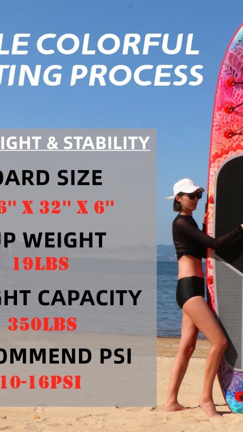 Inflatable Paddle Board for Adult, Paddle Board for All Skill Levels, Wide SUP Board with Primium Accessories Include SUP Carry